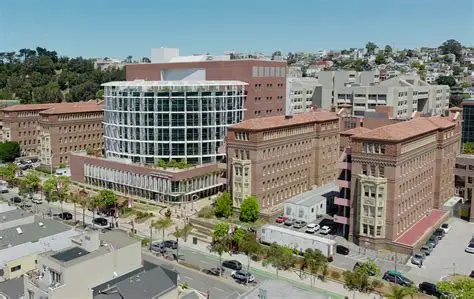 Zukerberg – ZSFG Building