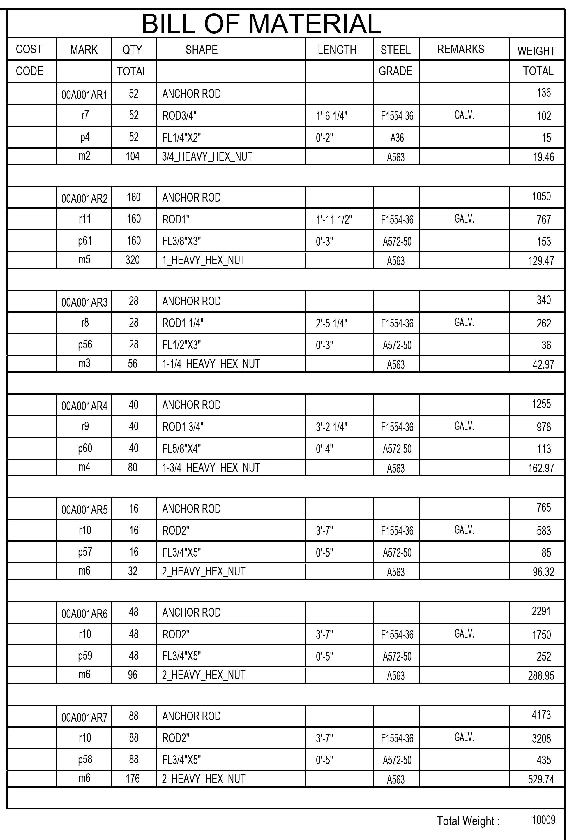 Bill of Materials (BOM) - Image 1