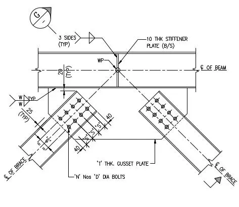 Connection Design & Calculations - Image 4